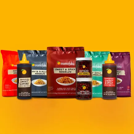 David Chang assets